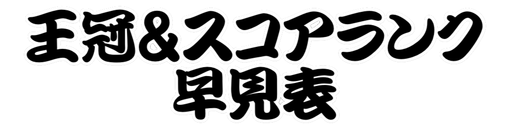 王冠・スコアランク早見表